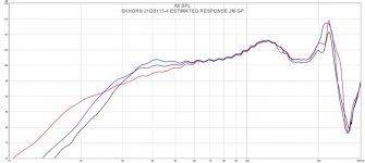 SKHORN 21DS115-4 ESTIMATED RESPONSE.jpg
