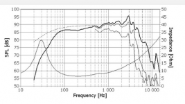 SEAS CA22RNX FR.PNG