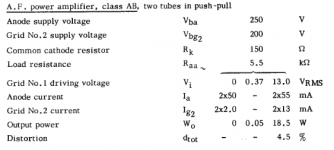 EL86_Push_Pull_Suggested_Operation.png
