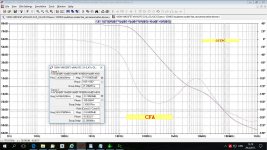 100 CFA VMOSFET-dado-1_1-LG.jpg