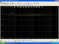 DCG3_Noise_Red Close Case_Grn GND Vol Pot-97dBV.jpg