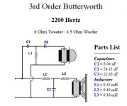 Solen Experience 2200Hz crossover BW3 6 ohm tweeetr 4.5 ohm woofer.PNG