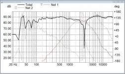 Arkadia Curve FRD out of phase.JPG