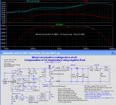 diyAudio_mix-V-I-SPL-Temp-comp_25-Jun-2017.png