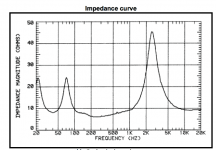 PMC-GB1-imp.png