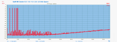 HpW IM Cluster 0.5 - 1.0 - 1.5 - 2.0 - 2.5 kHz Space-2.png
