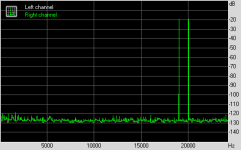 IMD_19+20Khz.png