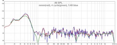 mmm v smoothing vs cycle.jpg