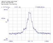 Linn LP 12 -SME-V Speed spectrum Adjust testrecord    .png