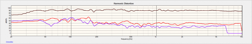 HD 95dB.png