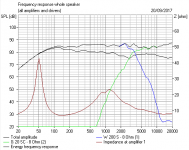 Monitor Audio R300-MD 20092017 FR.PNG