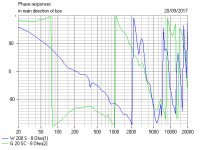 Monitor Audio Current 20092017 Phase.PNG