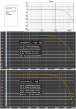 Biquad_LP_close_to_Nyquist.png