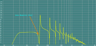 WinISD-Test.png