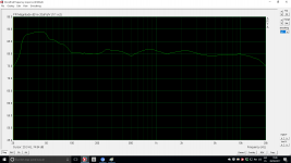 SEAS atenuacion 3R3 0.68mH 9uF.png