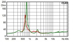 754_Neo_Impedance.jpg
