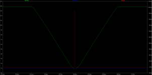 FdWs Real Time DC Bias Meter; Sample.PNG