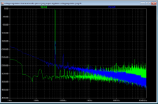 regulator fft.PNG