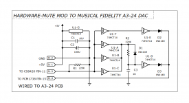 MUTE-MOD-A324DAC-SCH.png
