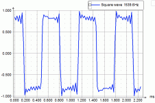 square1.5kHz.gif