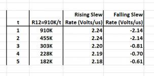 slew_table.png