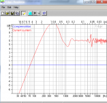 OB Coax Bi Di Sim Edge.png