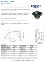 SEAS H1471-08 CA22RNY.jpg