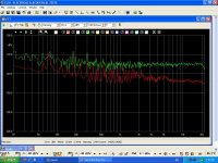 Red_Clio_Noise Floor-Grn XP20 max volume.jpg