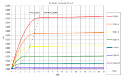 fet curves.png