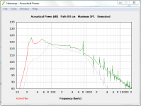 Rockford Fosgate P3-D2 Vs Klipsch K-33E 6.4 ft^3_24 Hz.PNG