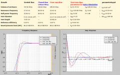 Rockford Fosgate P3D2-15 Punch P3.png
