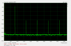ARTA Breeze to RTX -70dB.png