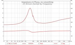 Second Tower Overall Impedance.jpg