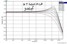 At440mla-300pf.jpg