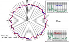 Lateral 18Hz stimulus Longhorn versus standard.JPG