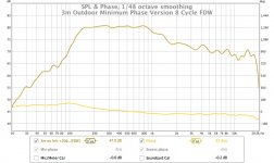 3m Minimum Phase Outdoor.jpg