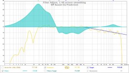 MP Based EQ Prediction.jpg
