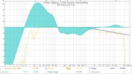 MP Based EQ Low Cut Prediction.jpg