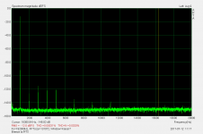ARTA Breeze to RTX -110dB.png