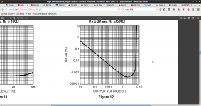 Screenshot-High Performance, High Fidelity Current Feedback Audio Op Amp (Rev. F) - snas386f.pdf.png