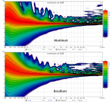 Alu-vs-Be-Spectrogram.png