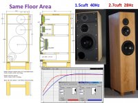Stand vs Floor Bass.jpg