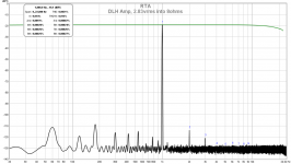 DLH-Amp-2.83v-8ohms-FFT.png