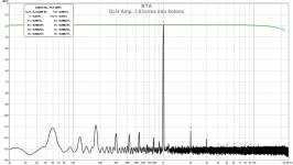 DLH-Amp-2.83v-8ohms-FFT.png DLH-Amp-2.83v-8ohms-FFT.png