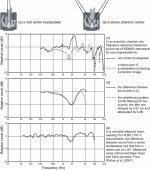 copy_of_Figure9.7realvsphantomcenterFRrev.jpg