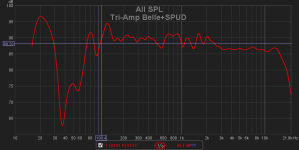 Tri-Amp Belle+SPUD FR.png