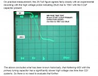 Holden MDI Rise time.jpg