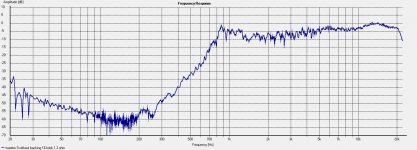 20 khz (Medium).jpg