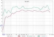 compare FR 3rd Omni to Paradigm.jpg