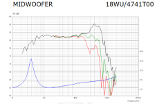 Scanspeak 18WU-4741-T00 FR.PNG